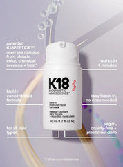 K18 Retail Mask NAZ Beauty Shop Panama