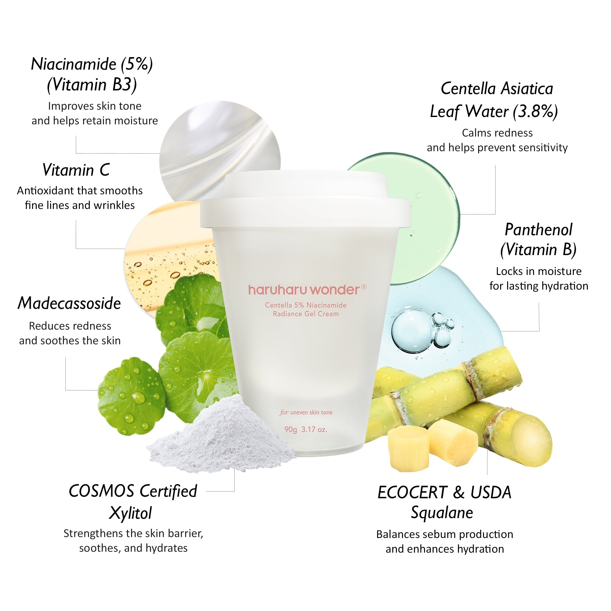 HARUHARU Centella Niacinamide Gel Cream key ingredients vitamin C panthenol madecassoside comprar en NAZ Beauty Shop Panama