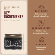 18.21 MAN MADE Clay - Sweet Tobacco NAZ Beauty Shop Panama
