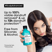 Ingredientes Scalp Dermo-Regulator Shampoo L'Oréal Professionnel cuero cabelludo