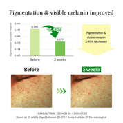 DR. ALTHEA Gentle Vitamin C Serum soothing comprar en NAZ Beauty Shop Panama
