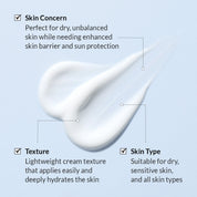 DR. ALTHEA Aqua Glowing Sunscreen texture comprar en NAZ Beauty Shop Panama