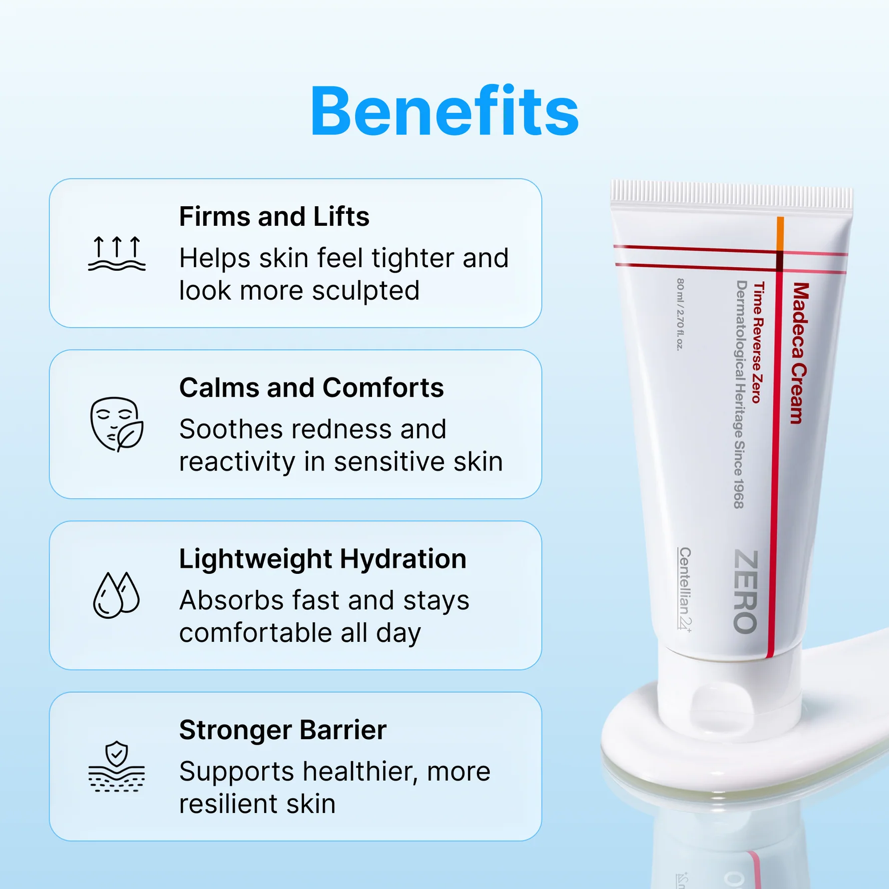 CENTELLIAN 24 Madeca Cream Zero