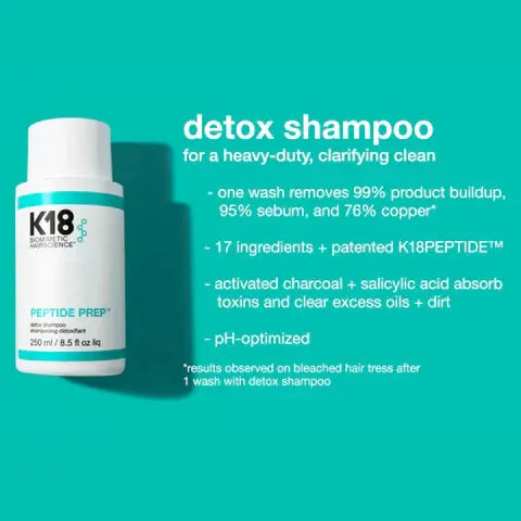 K18 Detox Shampoo NAZ Beauty Shop Panama