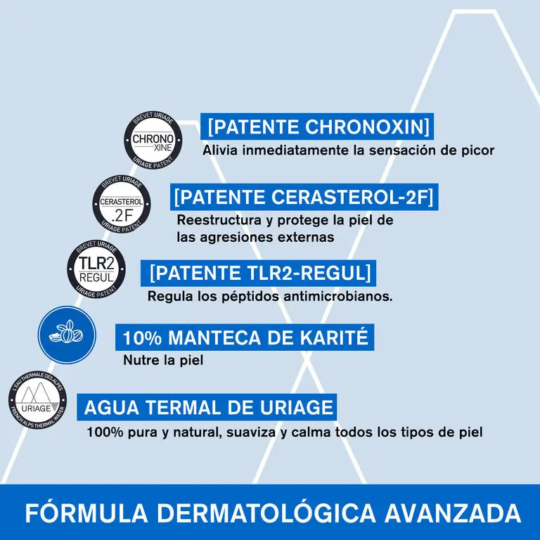 URIAGE Xemosa Crema Relipidizante NAZ Beauty Shop Panama