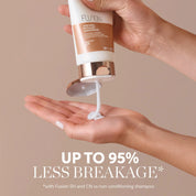 WELLA PROFESSIONALS Fusion Conditioner NAZ Beauty Shop Panama