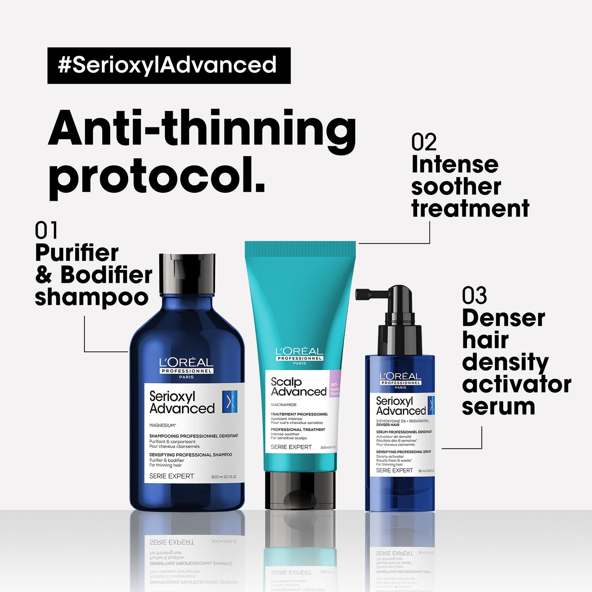 Detalle de etiqueta Serioxyl Densifying Shampoo L'Oréal Professionnel