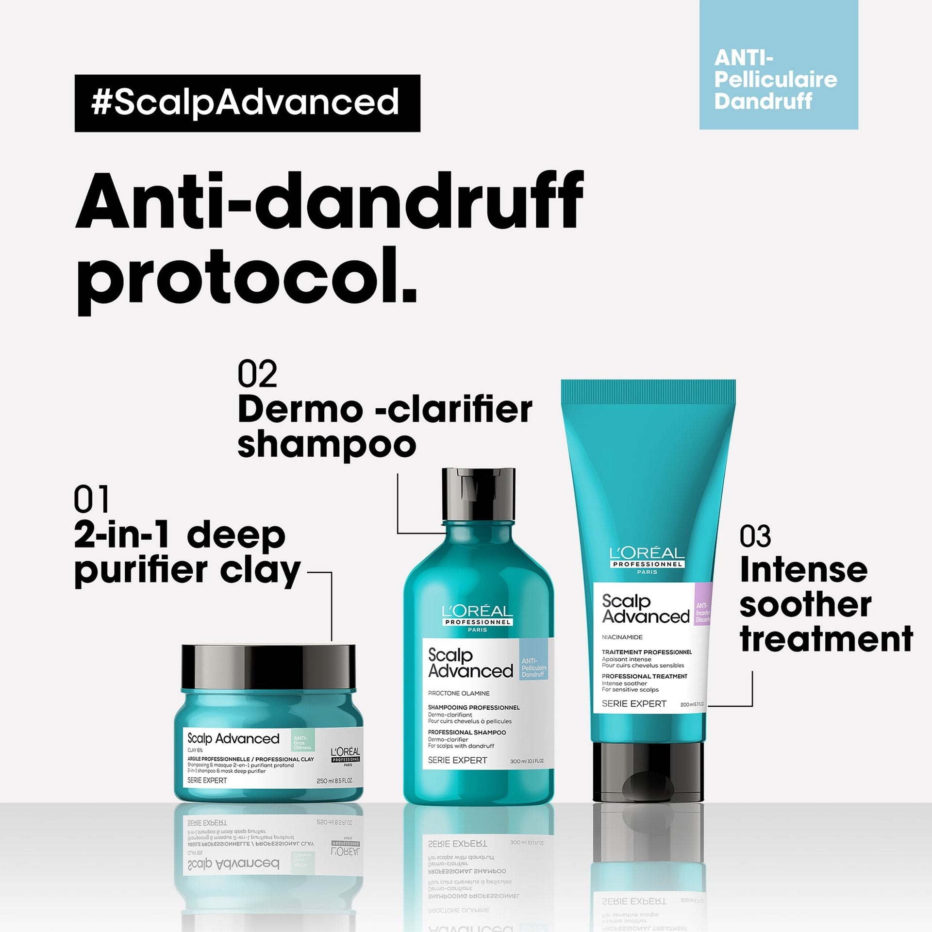 Detalle de etiqueta Scalp Dermo-Purifier Shampoo L'Oréal Professionnel anticaspa