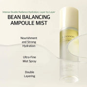 MIXSOON Ean Balancing Ampoule Mist Kbeauty Latam, S.A. Panama