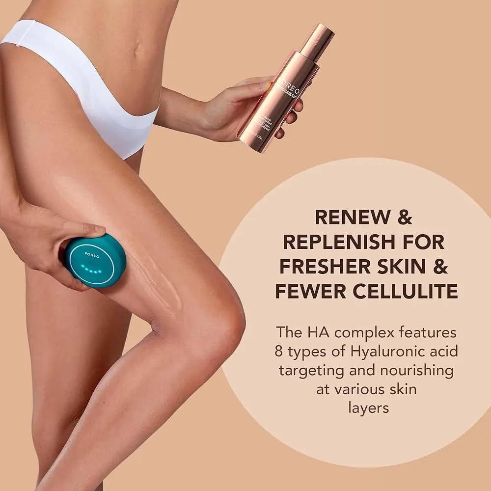 FOREO Supercharged Body Serum textura ligera aplicacion cuerpo firmeza elasticidad Panama comprar en NAZ Beauty Shop Panama