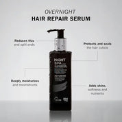 TRUSS Night Spa NAZ Beauty Shop Panama