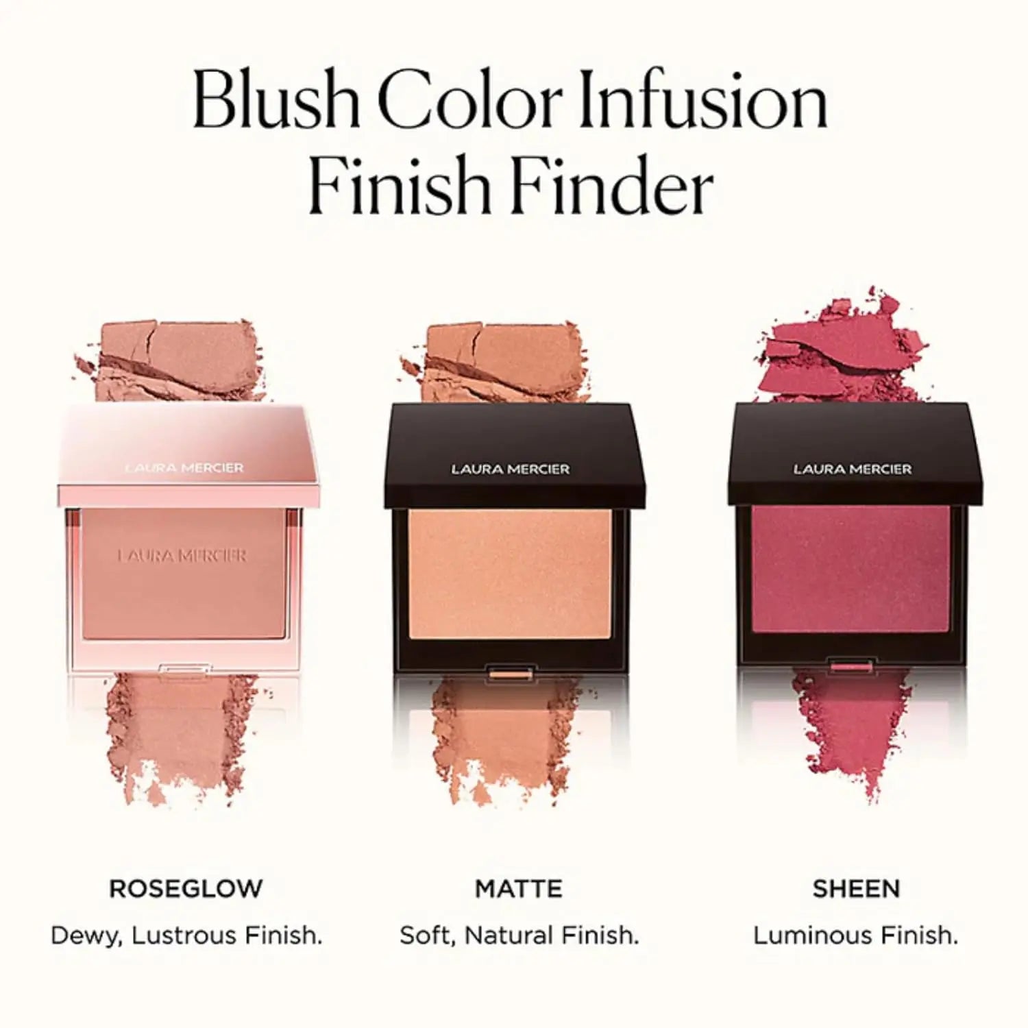 LAURA MERCIER Roseglow Blush - Peach Shimmer NAZ Beauty Shop Panama
