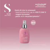 ALFAPARF Nutritive Detangling Fluid NAZ Beauty Shop Panama