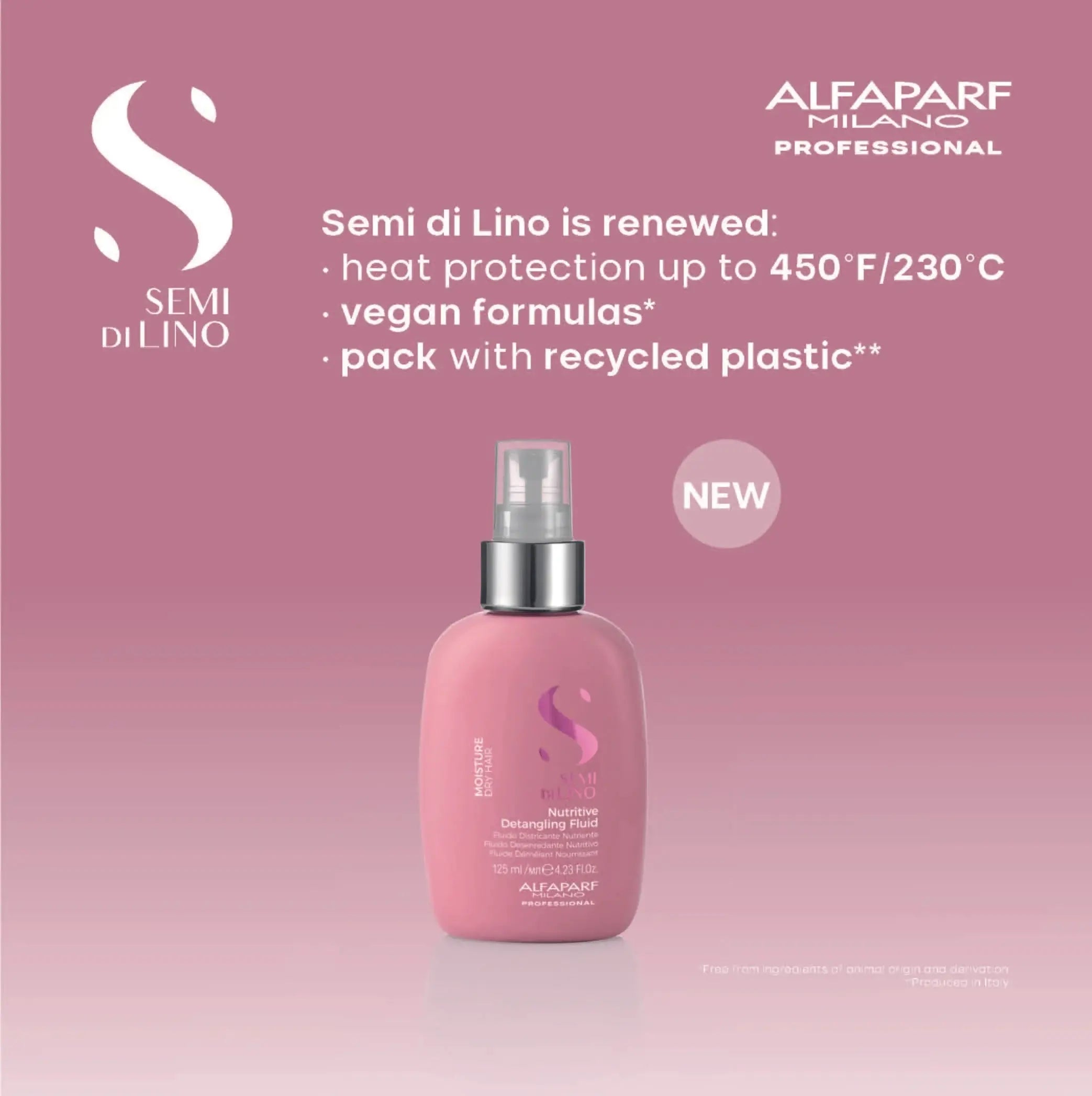 ALFAPARF Nutritive Detangling Fluid NAZ Beauty Shop Panama