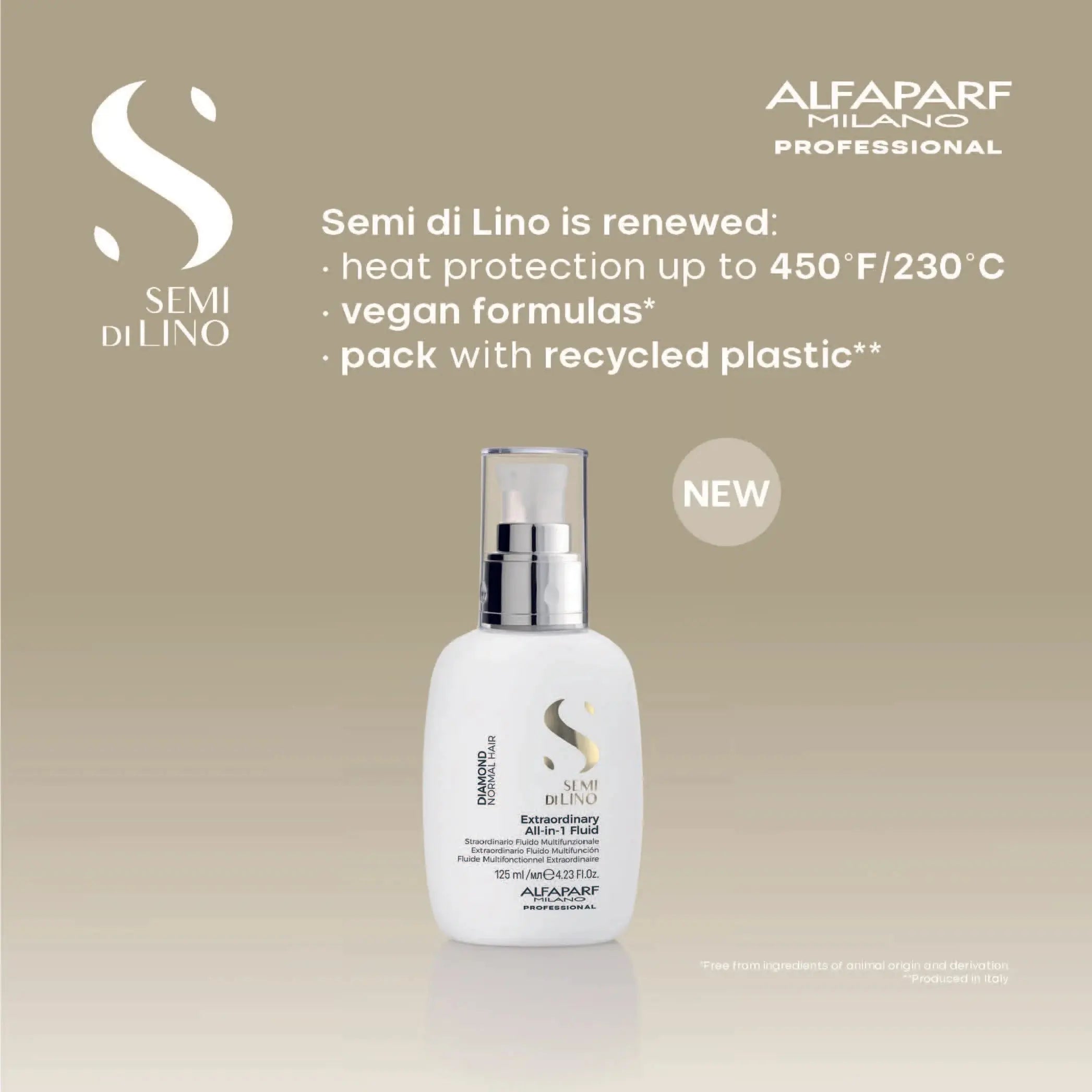 ALFAPARF Illuminating Leave In Fluid All In 1 NAZ Beauty Shop Panama