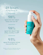 MOROCCANOIL Texture Volume Powder NAZ Beauty Shop Panama