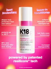 K18 Heat Bounce Conditiong Heat Protectant NAZ Beauty Shop Panama