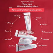 CENTELLIAN 24 Madeca Cream Zero