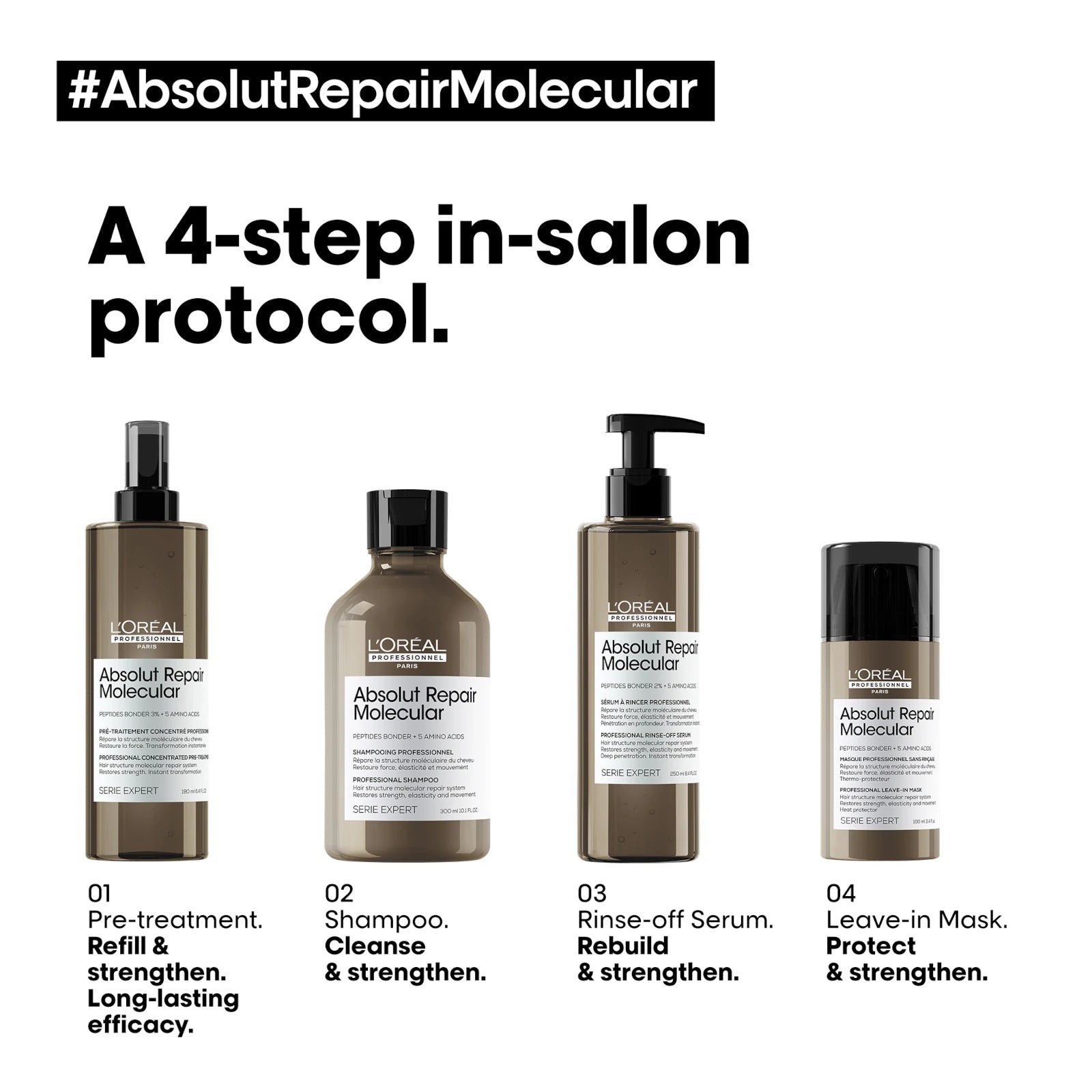 L'Oréal Professionnel Absolut Repair Molecular Liquid Treatment vista lateral del envase 250ml
