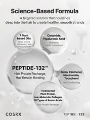 COSRX Peptide-132 Hair Bonding Treatment – 2.7x mas efectivo clinicamente probado Panama comprar en NAZ Beauty Shop Panama