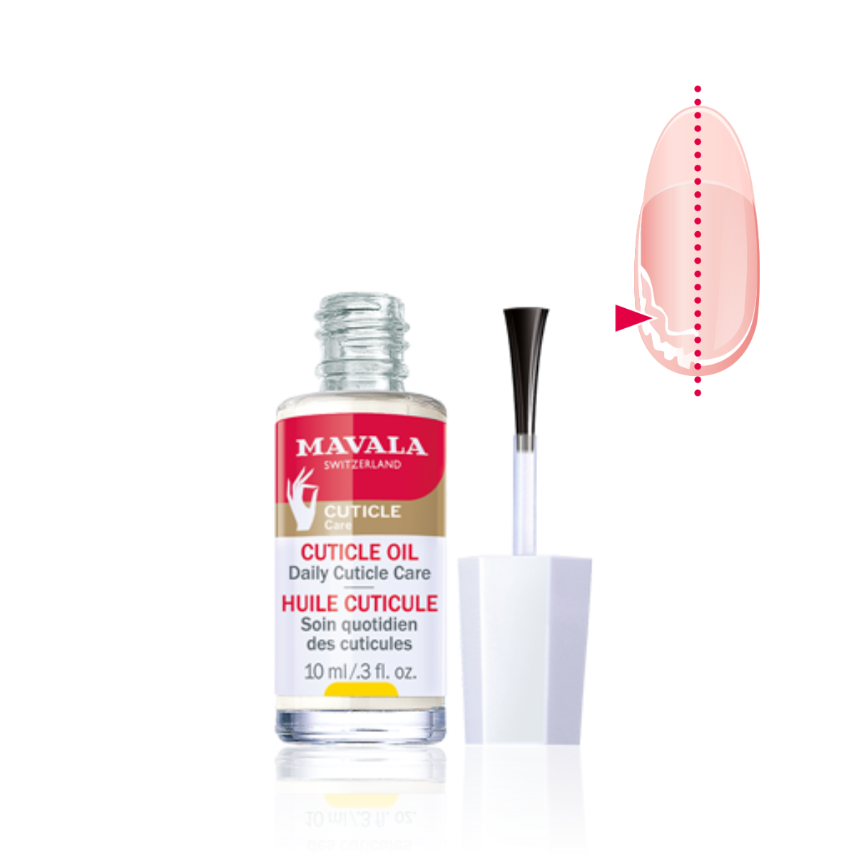 MAVALA Cuticle Oil – Aceite Nutritivo para Cutículas y Uñas 10ml | BATH & BODYCARE