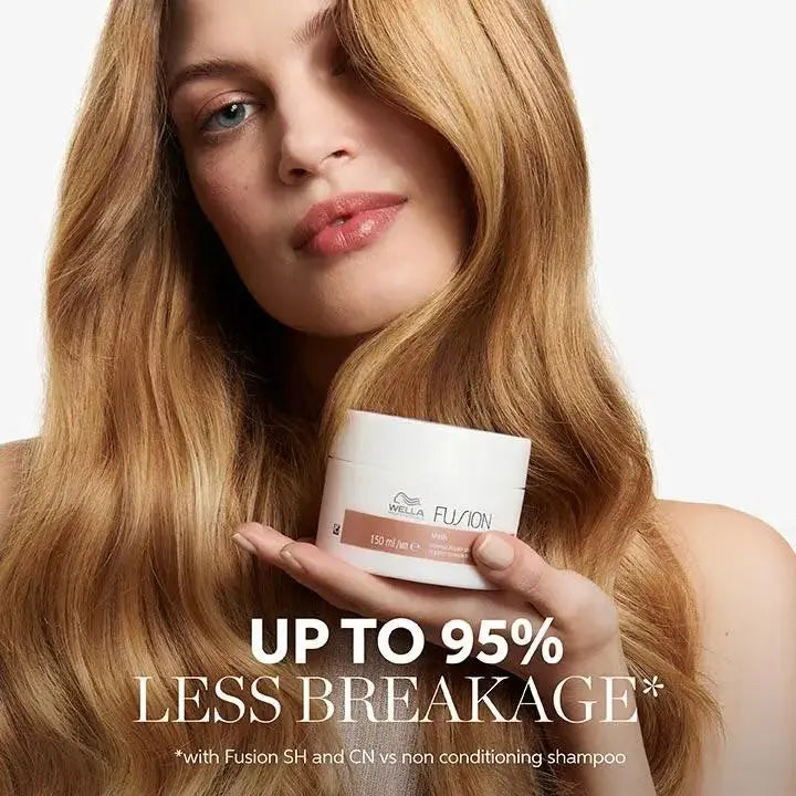 WELLA PROFESSIONALS Fusion Mask NAZ Beauty Shop Panama