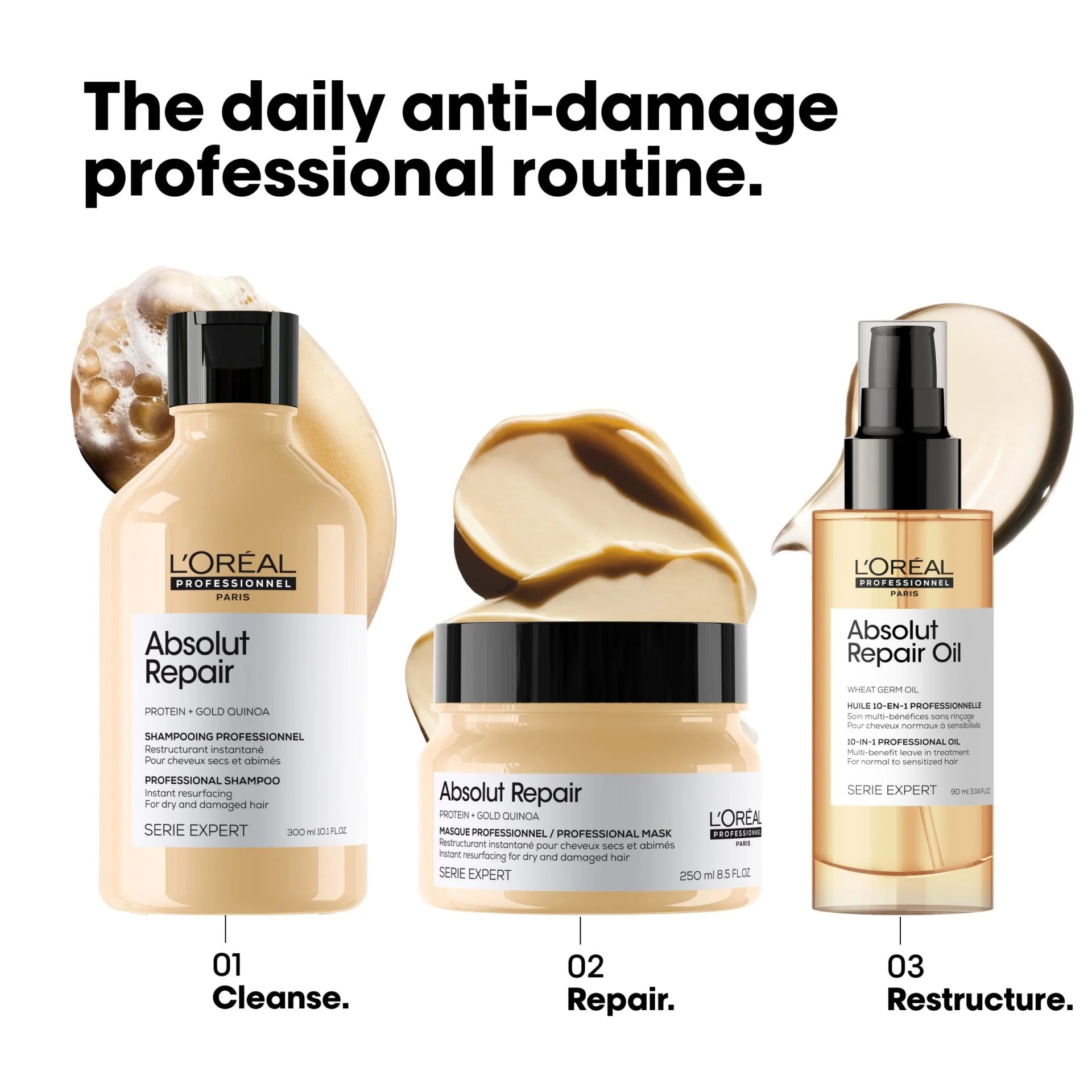 Pasos de la rutina Absolut Repair Gold L'Oréal Professionnel shampoo y acondicionador