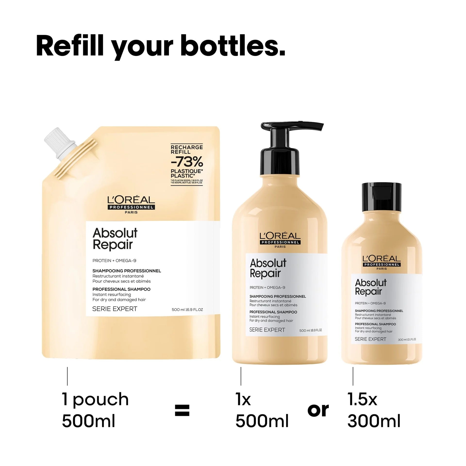 L'ORÉAL PROFESSIONNEL Absolut Repair Gold Shampoo – Quinoa Dorada y Proteína para Cabello Dañado