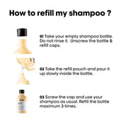 L'ORÉAL PROFESSIONNEL Absolut Repair Gold Shampoo – Quinoa Dorada y Proteína para Cabello Dañado