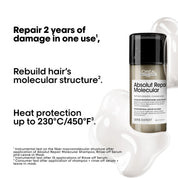 L'Oréal Professionnel Absolut Repair Molecular Leave-In detalle de la tapa del envase