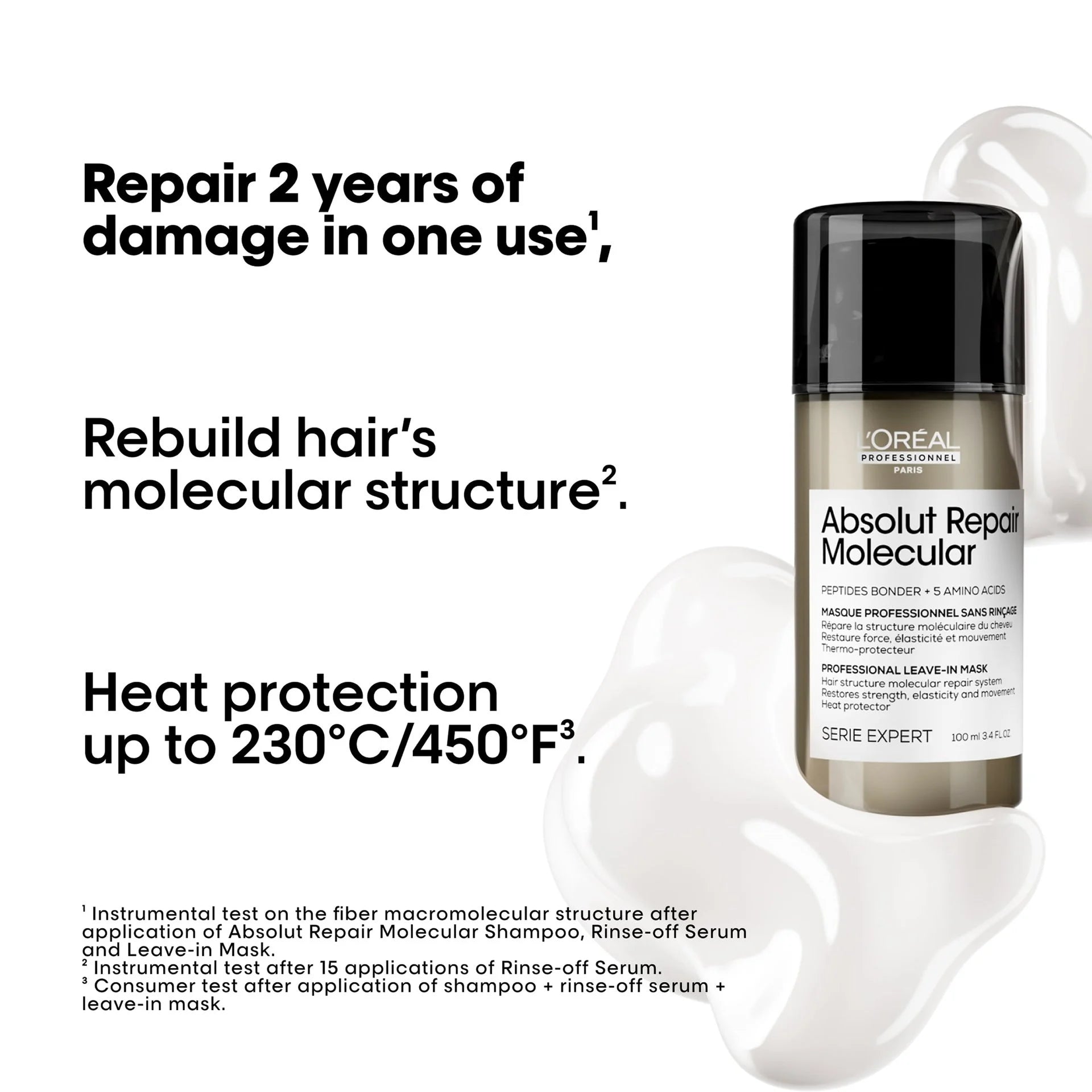 L'Oréal Professionnel Absolut Repair Molecular Leave-In detalle de la tapa del envase