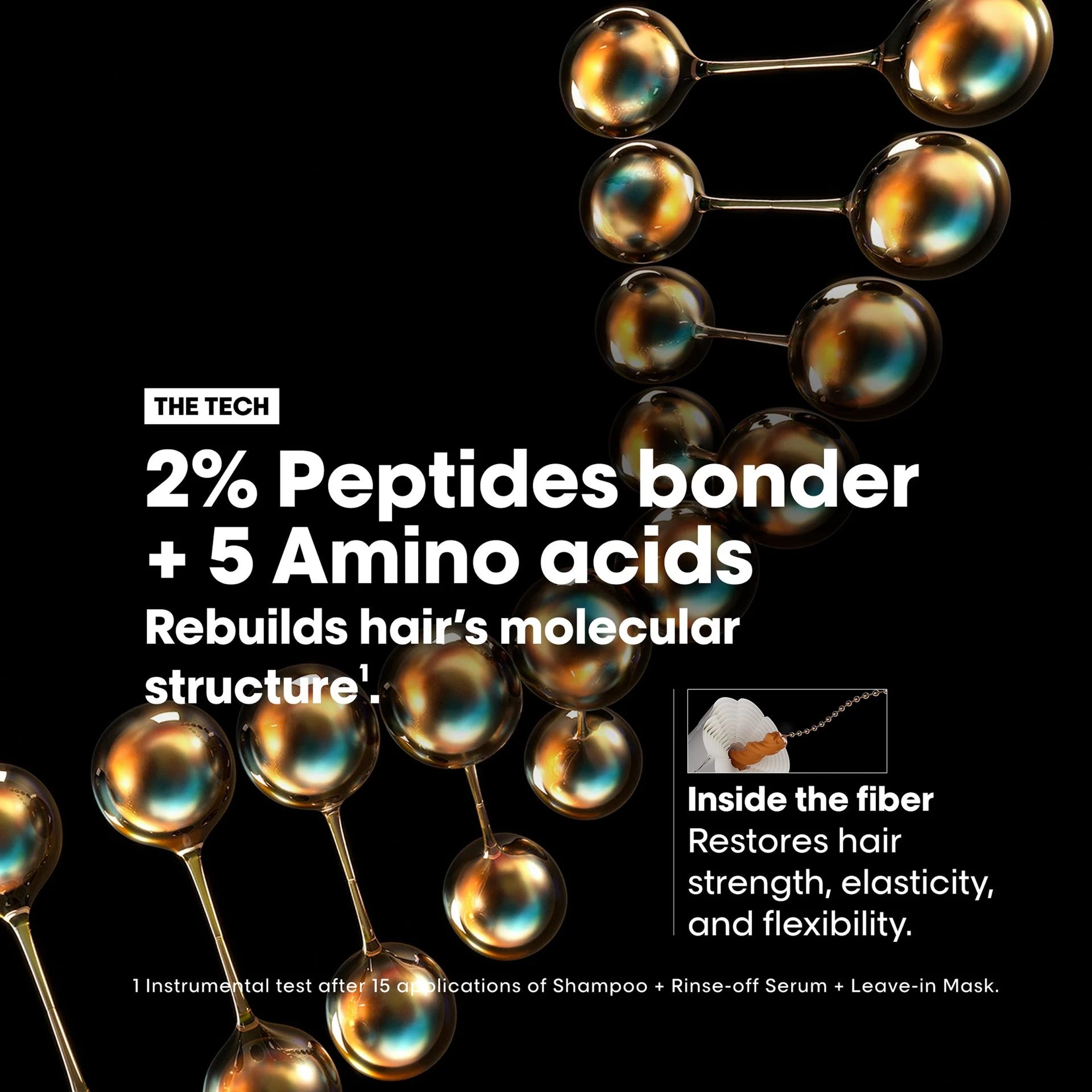 L'Oréal Professionnel Absolut Repair Molecular Leave-In 250ml vista lateral del envase