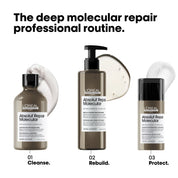 Detalle de etiqueta Absolut Repair Molecular Leave-In L'Oréal Professionnel
