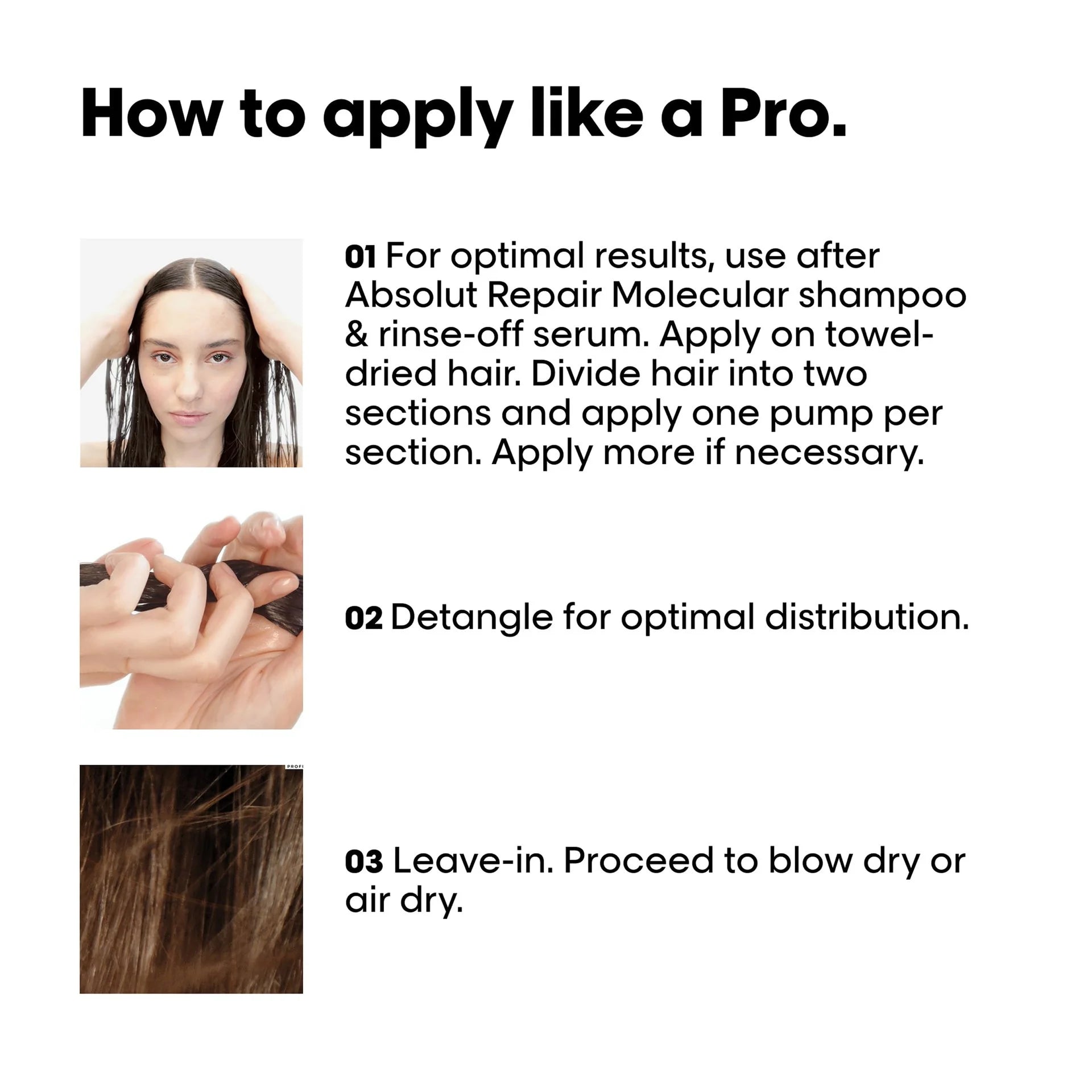 Tecnología péptidos moleculares Absolut Repair Molecular Leave-In L'Oréal Professionnel