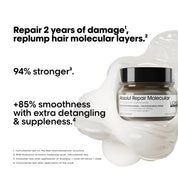 L'Oréal Professionnel Absolut Repair Molecular Masque detalle de la tapa del envase