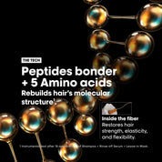 L'Oréal Professionnel Absolut Repair Molecular Masque 250ml vista lateral del envase