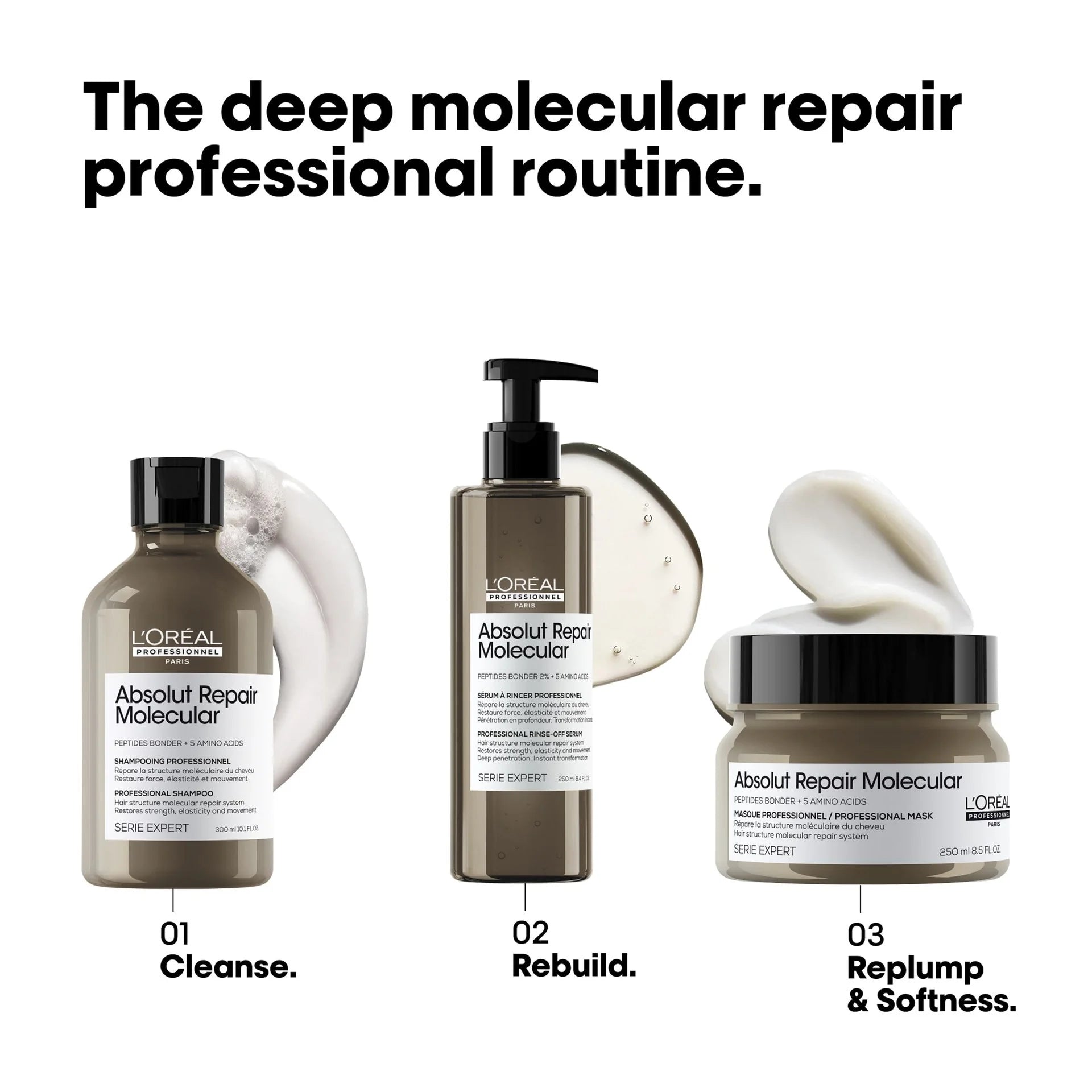 Detalle de etiqueta Absolut Repair Molecular Masque L'Oréal Professionnel