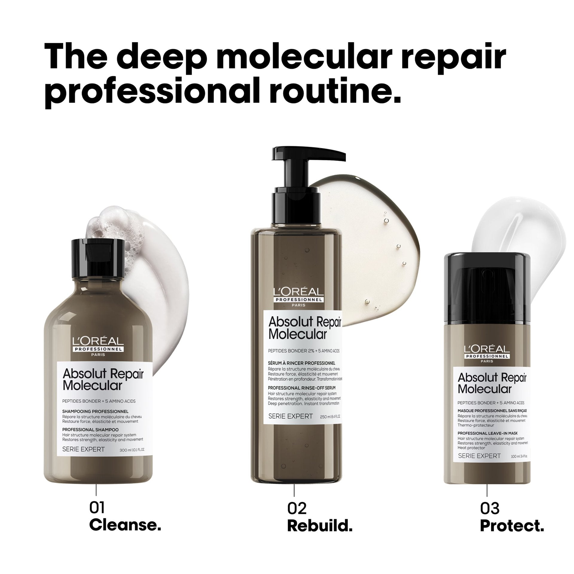 L'Oréal Professionnel Absolut Repair Molecular Shampoo modo de uso y aplicación