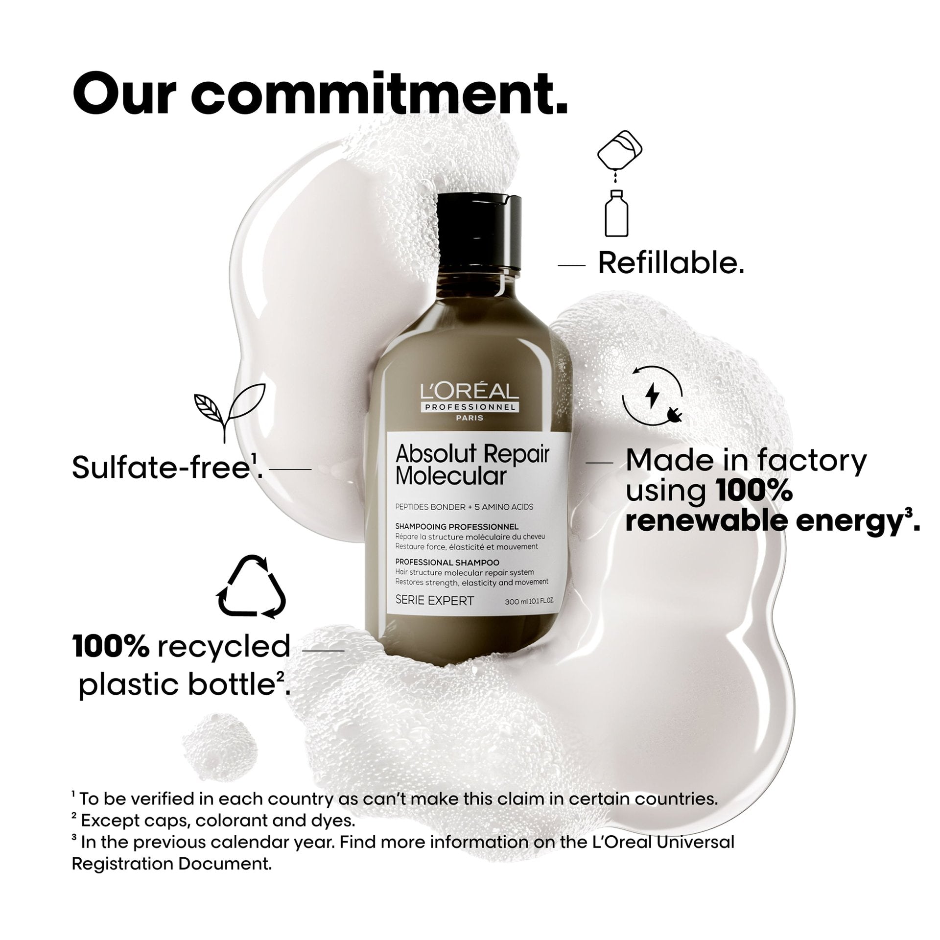 Empaque L'Oréal Professionnel Absolut Repair Molecular Shampoo - NAZ Beauty Shop Panamá