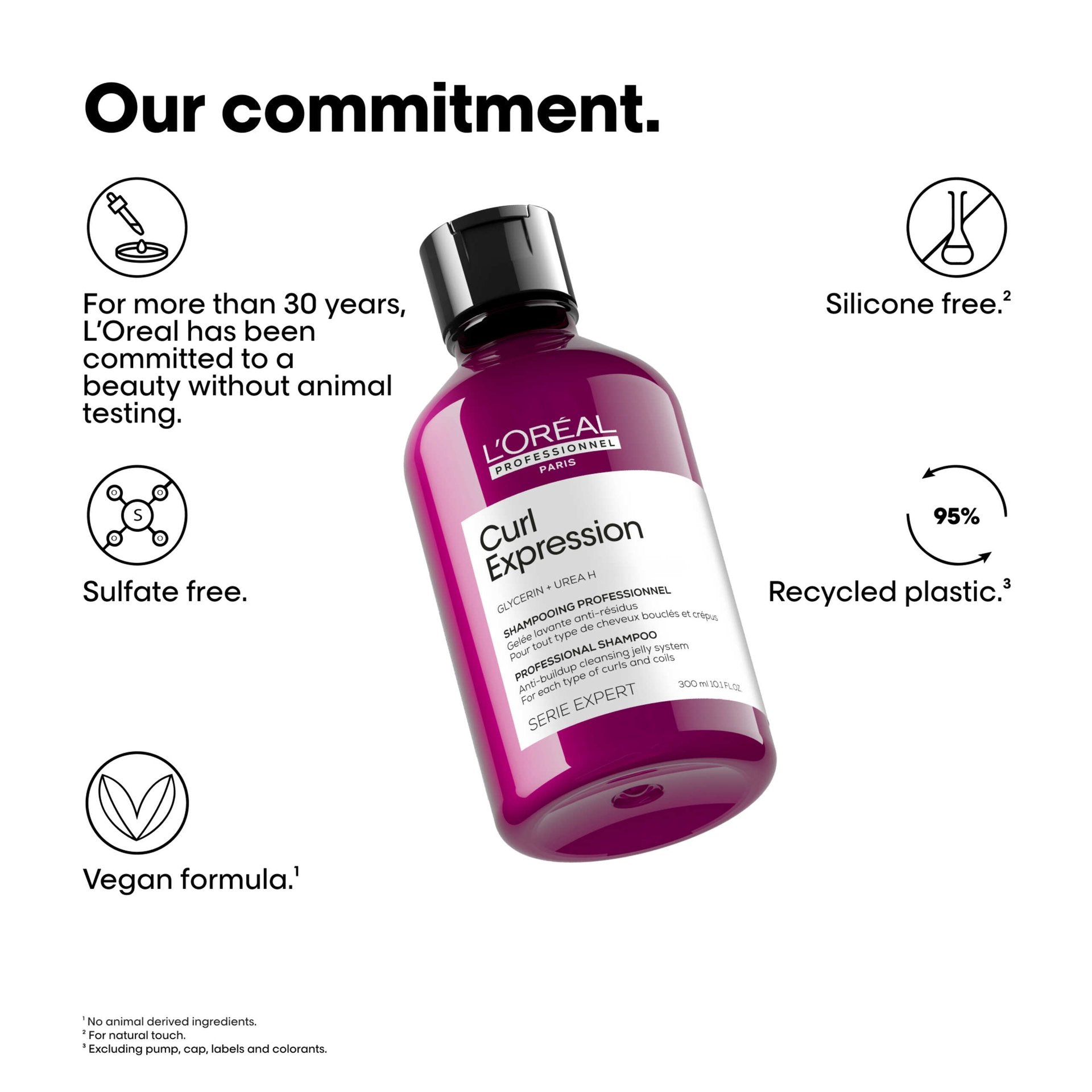 Empaque L'Oréal Professionnel Curl Expression Shampoo - NAZ Beauty Shop Panamá
