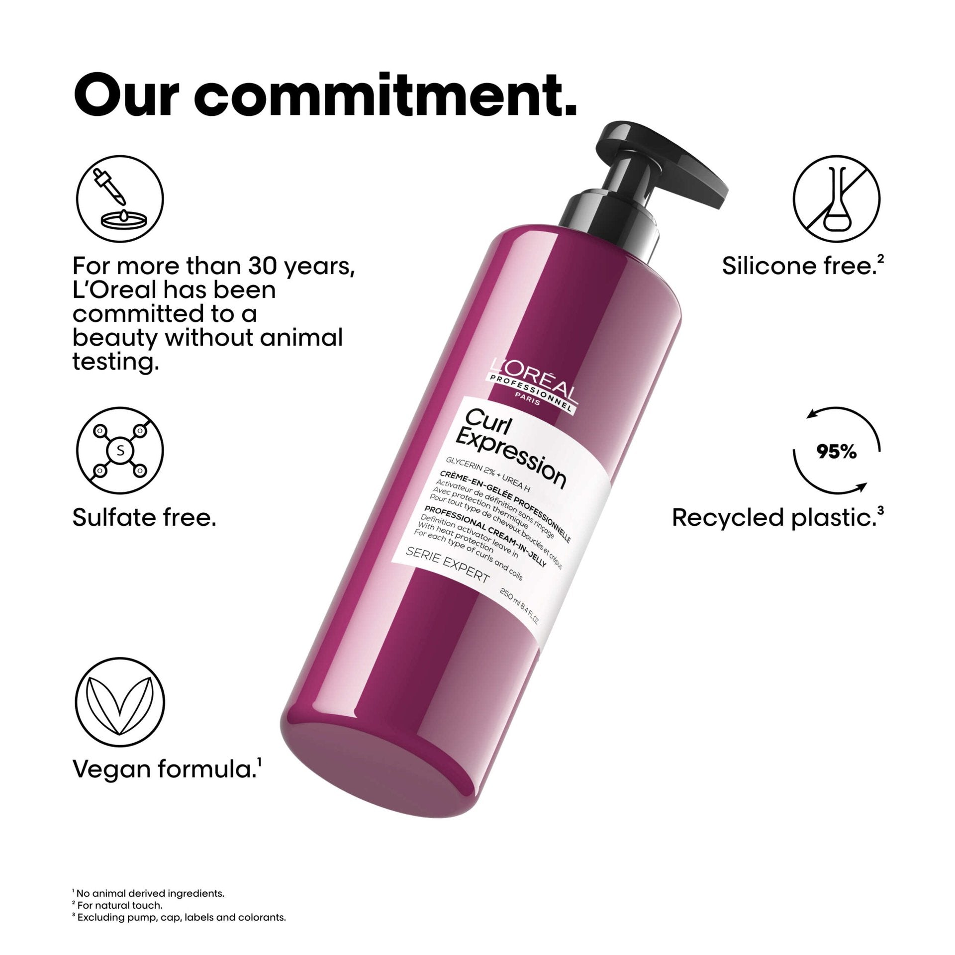 Empaque L'Oréal Professionnel Curl Expression Cream - NAZ Beauty Shop Panamá