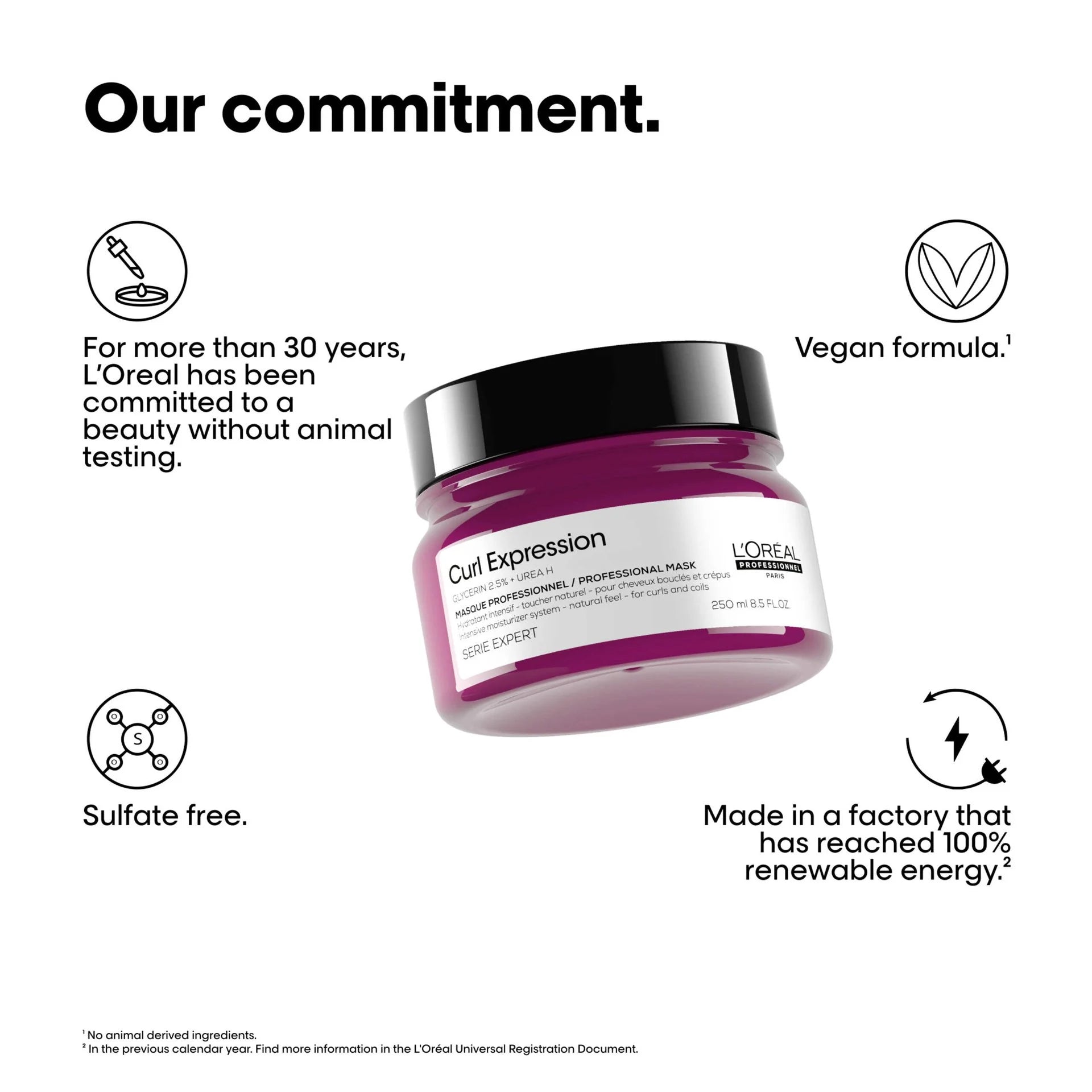Empaque L'Oréal Professionnel Curl Expression Masque - NAZ Beauty Shop Panamá
