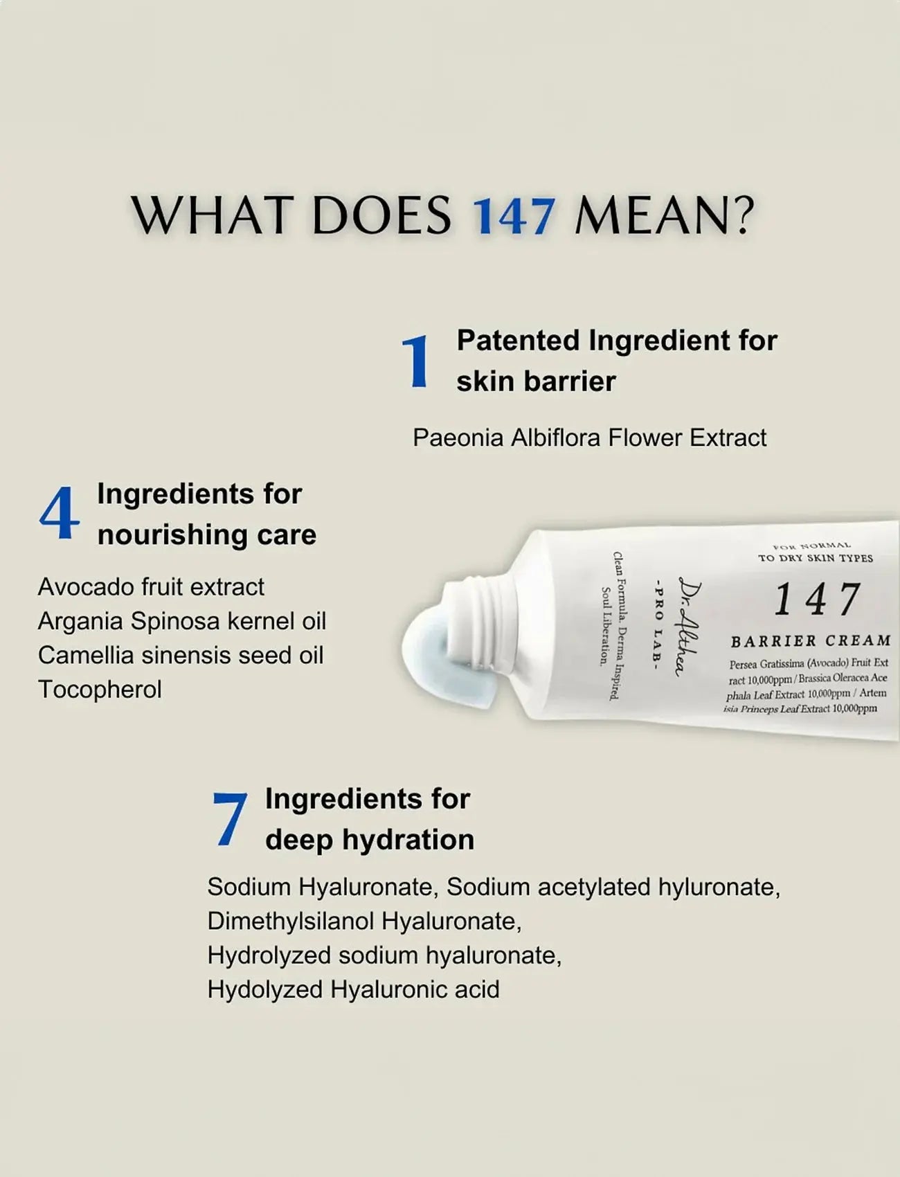 DR. ALTHEA - 147 Barrier Cream NAZ Beauty Shop Panama