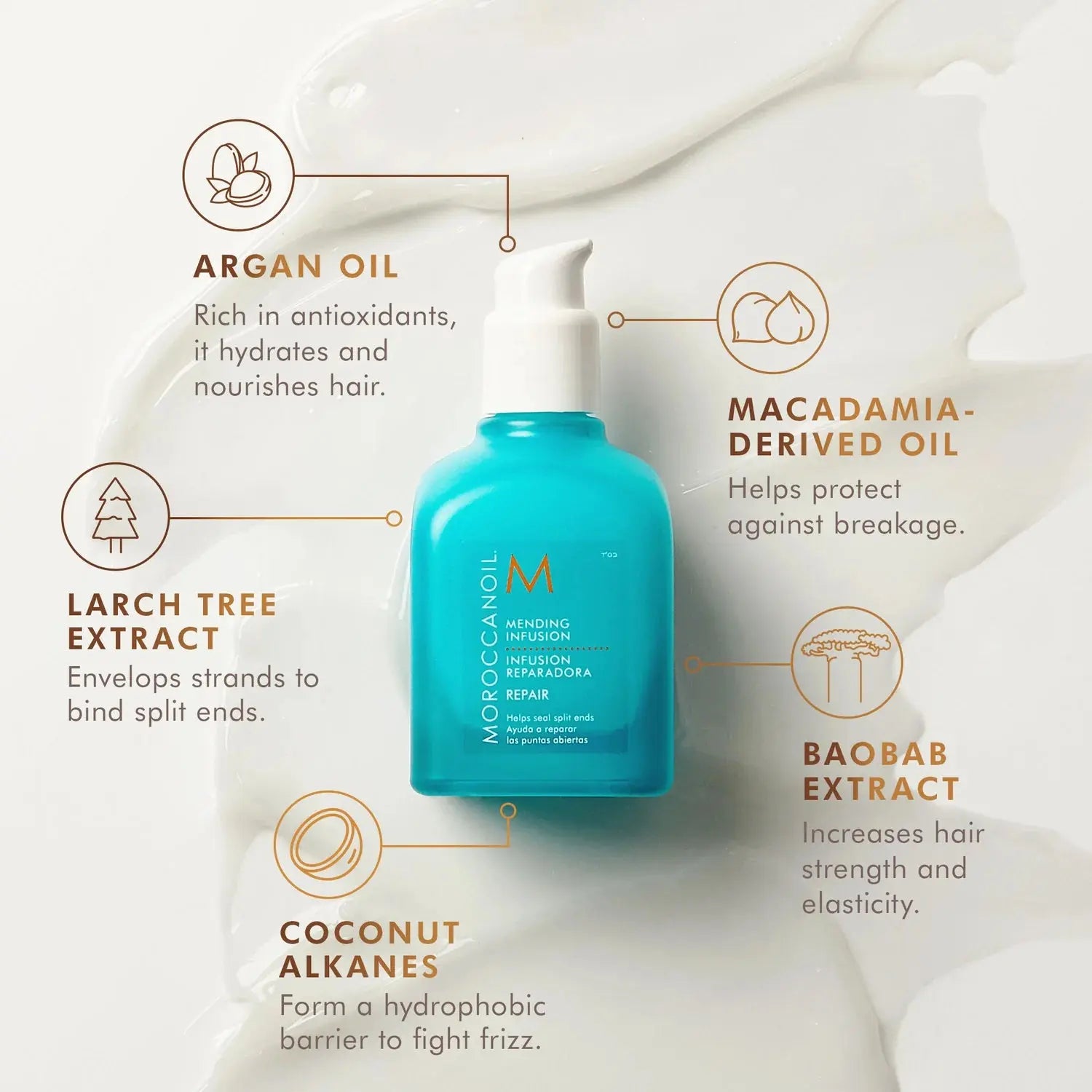 MOROCCANOIL Master Mending Infusion NAZ Beauty Shop Panama