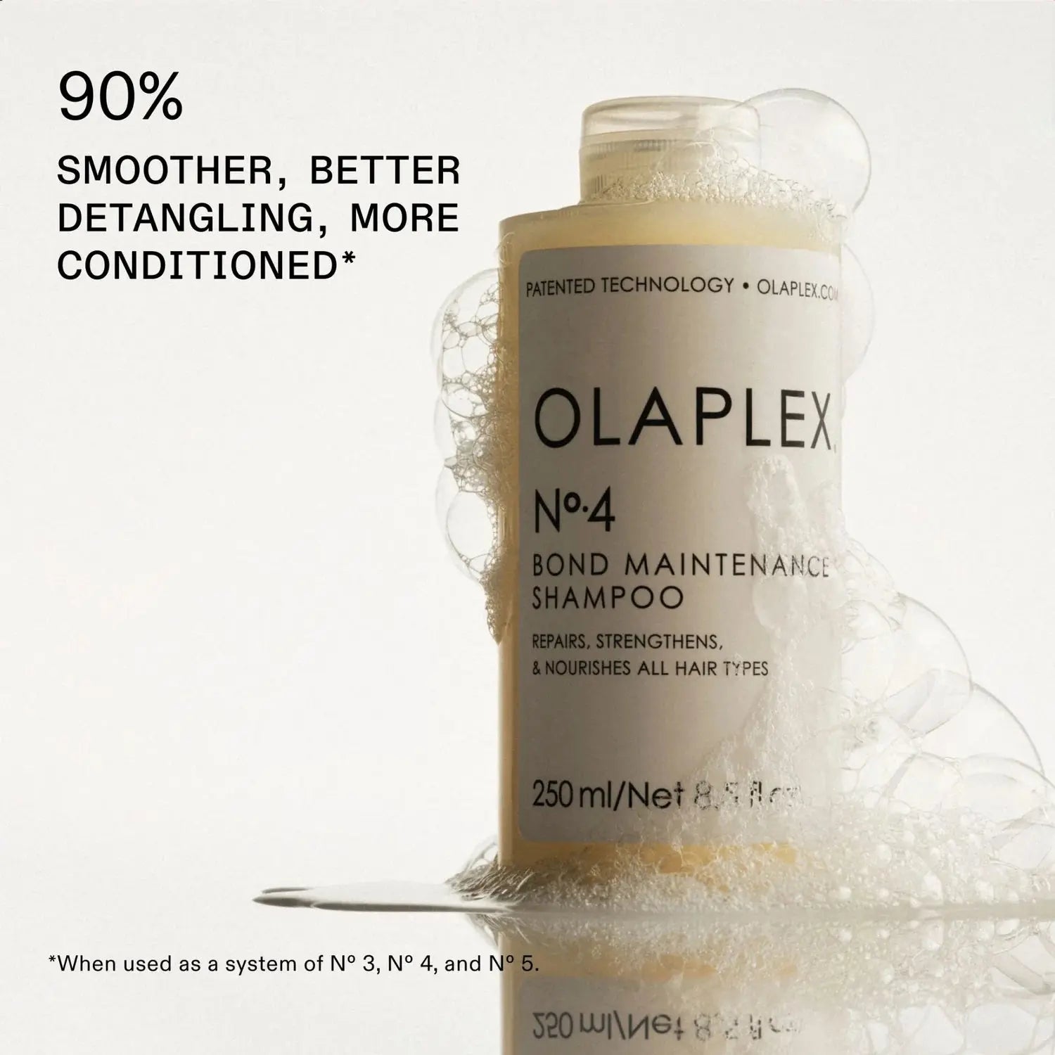 OLAPLEX No.4 Bond Maintenance Shampoo NAZ Beauty Shop Panama