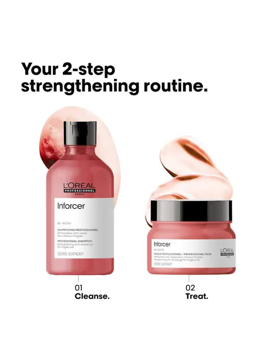 Empaque L'Oréal Professionnel Inforcer Shampoo - NAZ Beauty Shop Panamá