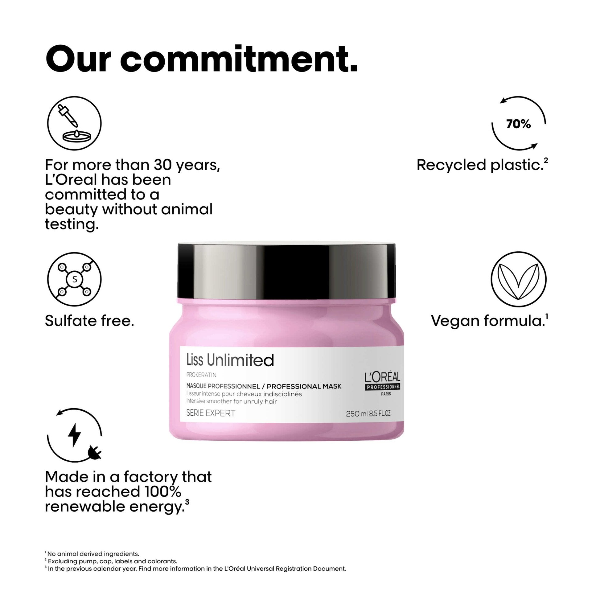 Empaque L'Oréal Professionnel Liss Unlimited Mask - NAZ Beauty Shop Panamá