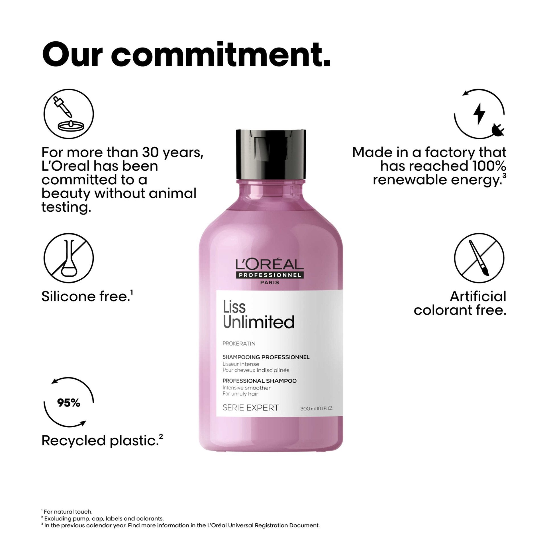 Empaque L'Oréal Professionnel Liss Unlimited Shampoo - NAZ Beauty Shop Panamá