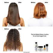 Ingredientes Metal Detox Leave-In L'Oréal Professionnel protección contra coloración