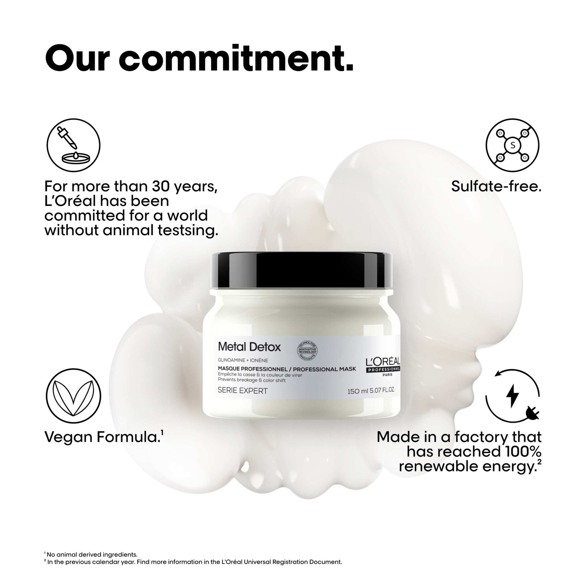 Empaque L'Oréal Professionnel Metal Detox Masque - NAZ Beauty Shop Panamá